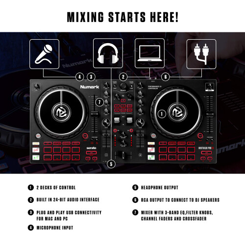Numark Numark Mixtrack Pro FX Serato DJ Controller with 2 Decks, Mixer, Effects Paddles and Audio Interface 1