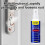 Dual Function Rust Remover And Lubricant Spray 100ml for Metal Protection 3