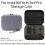 (Vlog Version Grey) Insta360 ACE/ACE Pro Camera Organizer & Protective Bag | Vlog Mount Accessory 2