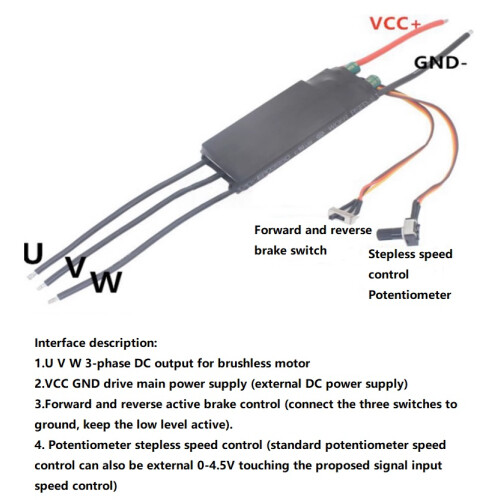 (Bidirectional 60A No.3) 30A/60A 2-6S Bidirectional Speed Control Self-Start Brushless ESC 1