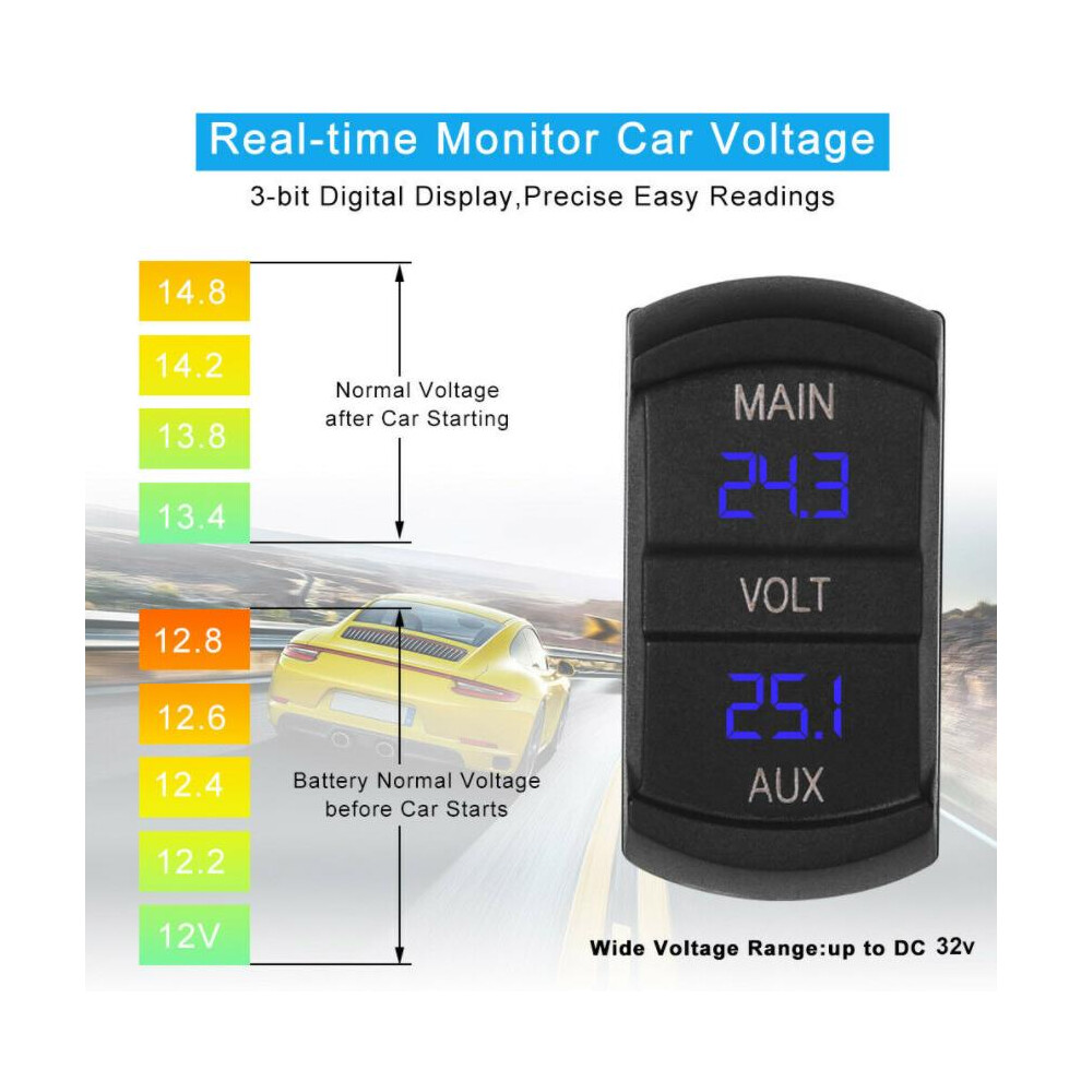 ( Screen) 12V Volt Meter Dual Battery Monitor Led Digital Car Boat Voltage Marine Gauge Red 110691628015