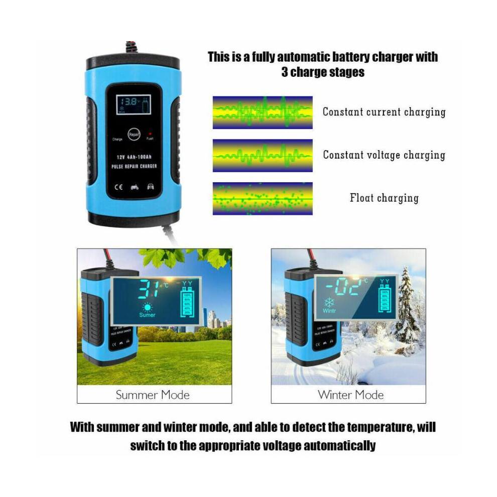(Us ) New 12V 6A Pulse Repair Battery Charger For Car Motorcycle Agm Gel Wet Lcd Blue 110691627841