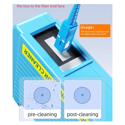Fiber End Face Cleaning Box with 1 Replacement Core Cassette Fiber Wiping Tool Optical Fiber Cleaner SC/ST/FC/LC
