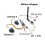 FPV Traverse 2-Way Camera 3-Channel Video Switcher Electronic Switch 2
