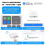 Tuya Zigbee Human Presence Detector with Holder  Human Body PIR Sensor MmWave  Microwave Motion Sensor Detect 7