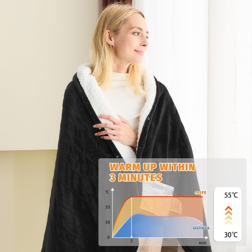 BOMOVA Electric Heated Blanket Single Throw (130x160cm 2