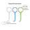 Clear aligner tool for removable braces - 4 pcs disassembly set 4