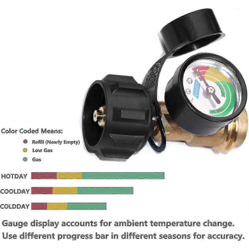 Color coded gas gauge for cylinder - Propane tank level indicator 2
