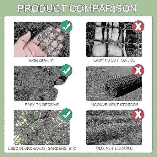 Large hole bird net for garden plants 15m square 1