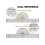 Flight Planning Navigation Plotter - Durable Design for Pilots 3
