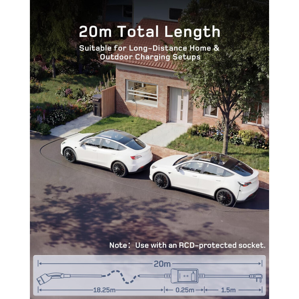 Dã© Ev Charger 3 Pin Plug 20M With App, 3Kw 6-13A Granny Charger With White 5006139628585