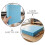 2Pièces Mousse Polystyrène Solides Bleu Ciel Pour Modèles DIY 4