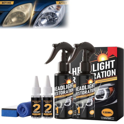 Headlight Restoration Kit,Professional Headlight Cleaner and Restorer