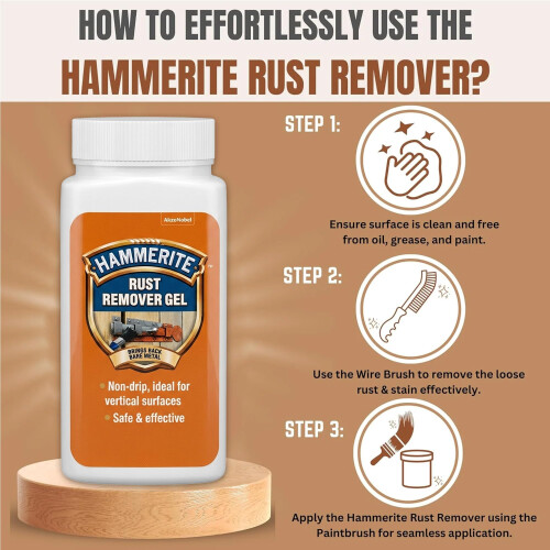 Rust Remover for Metal Complete Repair Kit – Fast Rust Removal with 2
