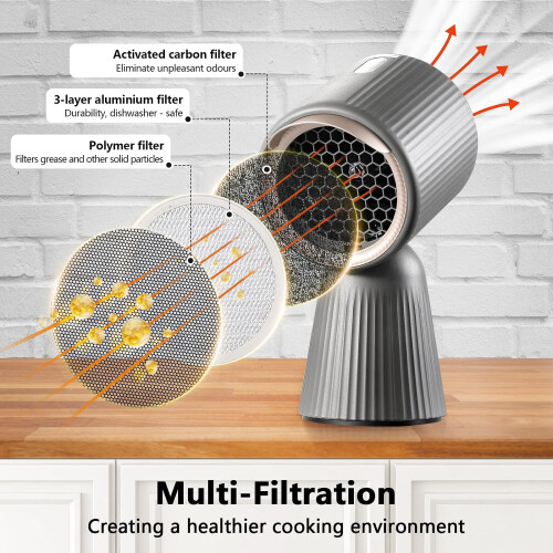 SNDOAS Portable Extractor Fan Kitchen, 180m³/h, A+, 3 Speed Touch Control 2