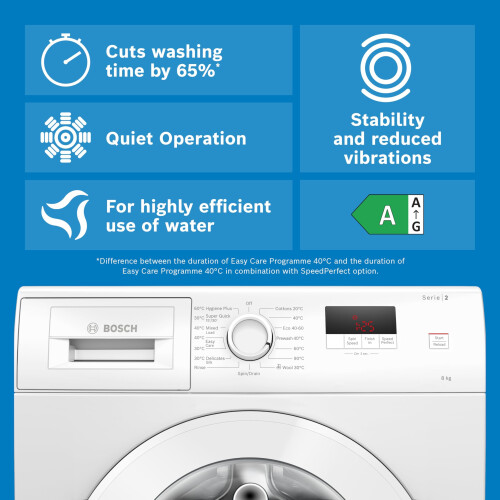 Bosch Bosch WGE03408GB Series 2, Free-Standing Washing Machine Front Loader, 1