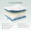 SZsuilong Single Mattress 3FT Memory Foam 4