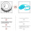 Portable Clothesline - Retractable Clothesline for Travel 5