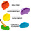 KINSPORY Acrylic Paint Set 12 x 60 ml - Water-Resistant 4