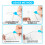 36 Pcs Needle Threaders Set - Gourd Shaped Needle Threaders Hand Sewin 5