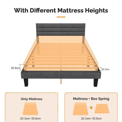 Bonnlo 4ft6 Double Bed Frame - Noise-Free Upholstered Platform Bed wit 1