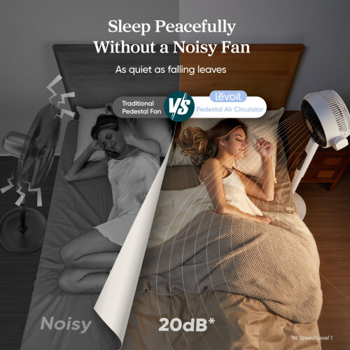 Levoit Levoit 20dB Quiet Pedestal Fans for Bedroom 2