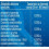 B&M Autoimmuno Modulator 100 ml + Pipeta 3