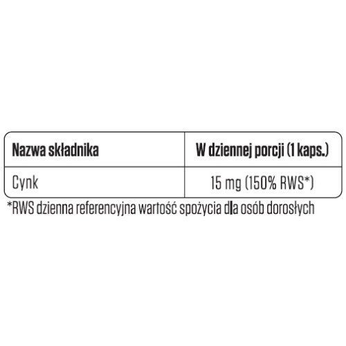 B&M Cynk 90 Kaps 2