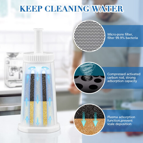 4 Pack of BES008 Water Filter Compatible with Sage Coffee Machine & 2