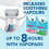 Vicks Vicks Top Fill Cool Mist Ultrasonic Humidifier - Easy to use 6