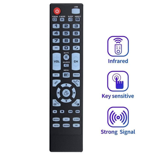 Replace Remote for Element TV ELEFW195 ELEFT222 ELEFW247 ELEFW248 ELEFW328 ELEFT407 ELEFW504 ELEFW505 ELEFT506 ELEFW581 1