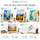 Exerz 24x30cm Pre Stretched Canvas 5 Pack 280gsm Cotton Painting 3