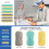MR.SIGA Dual Action Scrubbing Sponge, Pack of 6, 2