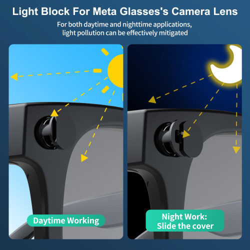 Adjustable LED Light Covers for RayBan Meta AI Glasses Wayfarer, 1