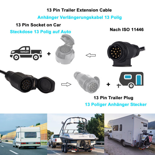 BEIJISTAR 1.6M 13 Pin Trailer Extension Lead with Plug and Socket, 2