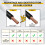 AOHEWEI 7 Core Cable for Trailer 2m Towing Wire 7 Core Trailer Cable 4
