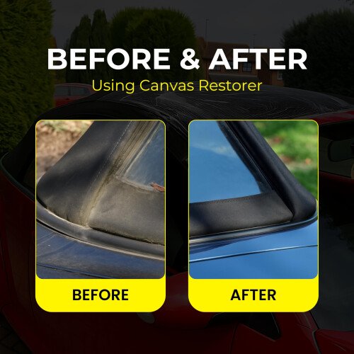 PROTEX Convertible Soft Top Canvas Restorer (Black) 500ml - Colour