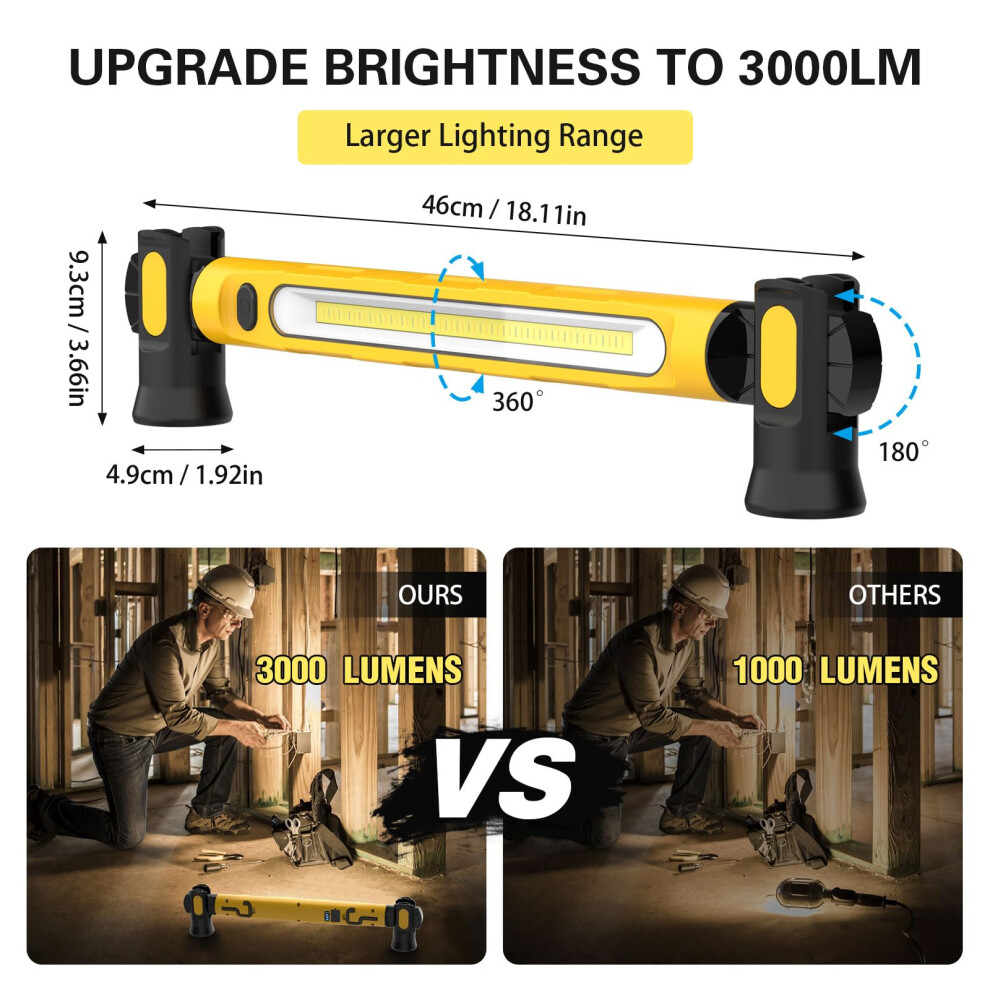 Eray Rechargeable Work 3000Lm, 6000Mah Magnetic Led Inspection Light 5008314856912