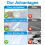 4 Pair Dash Cam Sticky Pads, for Cars, for Dashboards, Double-Sided 5