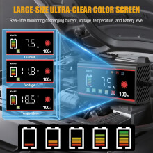 EAFC 15A Car Battery Charger 12V, 100W Smart Fast Battery Charger