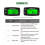 YOOREAL Engine Temperature Gauge Digital Hour Meter 4