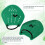 Swimming Paddles for Hands with Adjustable Straps Medium Training Hand Paddles Medium Size(18x21CM) 2