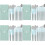 4Ensembles Pinceaux Souple Pour Poudre Blush 4