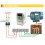 2X 2.2KW 3HP 220V Variable Frequency Drive Inverter CNC VFD VSD Single to 3 Phase 8