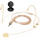 Mounted Microphone, 3.5mm Internal Thread Plug for  Wireless System Waist Pack Transmitt 1