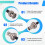 Wireless Microphone Antenna Extension Cable 2ft with BNC Connector, 2-Pack for Rack Mount Systems 6