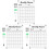 3Ensembles Panneaux De Message Effaçables En Suspendus 2