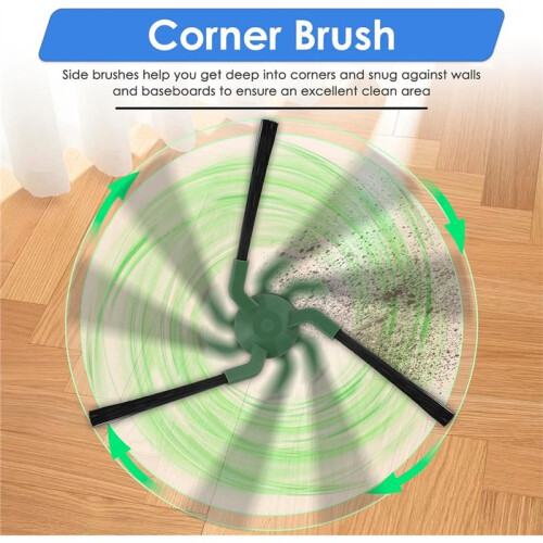 Replacement Kit for   Max 705 Combo, Brush Rollers, Cleaning Roller,HEPA Filters,Dust Bags, Side Brushesit 1