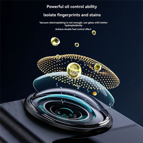 STARTRC Lens Protector Cover for  Osmo 360 Panoramic Camera Lens Guards Anti-Scratch Lens Protector Camera Accessories 2