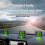 Car GPS HUD   Display Universal Digital Speedometer Projector /H  Font Speed Meter Displayer Auto Electronic 4